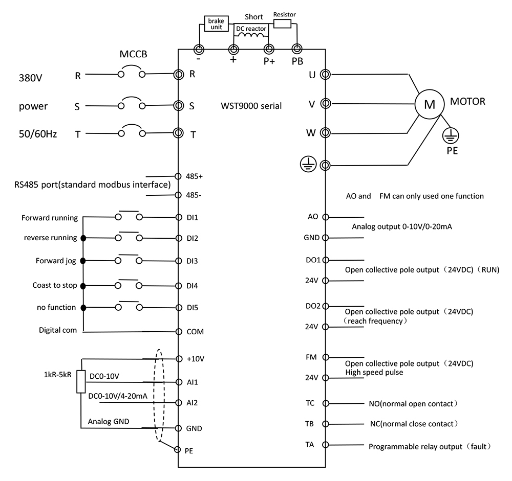 Winston 0.75kw-3kw single phase Variable-frequency drive frequency ...